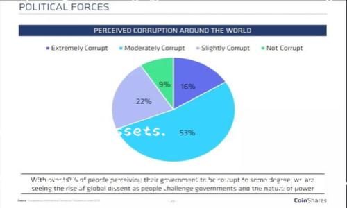 {''}Comprehensive Guide to Ethereum Wallets: Types, Features, and Best Practices{'/'}  
{'guanjianci'}Ethereum, Wallet, Cryptocurrency, Security{'/guanjianci'}

Introduction to Ethereum Wallets
Ethereum, as a pioneering blockchain platform, has revolutionized the way digital assets are created and managed. Central to this ecosystem are Ethereum wallets, which are essential tools for storing, sending, and receiving Ether (ETH) and other tokens built on the Ethereum blockchain. This guide will delve into the various types of Ethereum wallets, their features, how they work, and best practices for ensuring their security.

What is an Ethereum Wallet?
An Ethereum wallet is a digital application or device that allows users to interact with the Ethereum blockchain. It enables individuals to manage their Ether and tokens, interact with decentralized applications (dApps), and execute smart contracts. Unlike traditional wallets that hold physical currency, Ethereum wallets store public and private keys that are used to facilitate transactions.

Types of Ethereum Wallets
Ethereum wallets can be broadly categorized into several types, each with its own unique features, advantages, and disadvantages.

h41. Hot Wallets/h4
Hot wallets are connected to the internet and are considered convenient for frequent transactions. They come in different forms:
ul
    listrongWeb Wallets:/strong These wallets can be accessed through web browsers. They are user-friendly but may pose security risks as they are susceptible to phishing attacks./li
    listrongMobile Wallets:/strong These are applications installed on smartphones, offering a portable solution for managing Ethereum. They allow users to perform transactions through QR codes, enhancing ease of use./li
    listrongDesktop Wallets:/strong Software installed on personal computers, providing more control over private keys compared to web wallets. Nonetheless, they can still be vulnerable to malware and hacking if not properly secured./li
/ul

h42. Cold Wallets/h4
Cold wallets are offline storage solutions, offering enhanced security against online threats. There are two primary types:
ul
    listrongHardware Wallets:/strong Physical devices that securely store private keys offline. They are considered one of the safest ways to store cryptocurrencies, as they are immune to hacking attempts typical of online wallets./li
    listrongPaper Wallets:/strong Printed documents containing QR codes that represent an Ethereum address and its corresponding private key. While secure from online threats, they can be easily lost or damaged./li
/ul

Comparing Hot and Cold Wallets
Choosing between a hot and cold wallet largely depends on individual needs. Hot wallets are suitable for users who engage in regular trading and transactions, while cold wallets are recommended for those looking to store their assets long-term securely.

Key Features of Ethereum Wallets
When selecting an Ethereum wallet, it's essential to consider several key features:
ul
    listrongSecurity:/strong Look for wallets with strong encryption and two-factor authentication. Avoid wallets that do not provide these basic security measures./li
    listrongUser Interface:/strong A wallet should have an intuitive interface, making it easier for users to navigate and perform transactions./li
    listrongBackup Options:/strong Ensure the wallet provides options for backing up your keys or seed phrases to prevent loss due to hardware failure or loss of access./li
    listrongCompatibility:/strong Some wallets support only Ether, while others can manage multiple cryptocurrencies. Choose a wallet that aligns with your asset portfolio./li
    listrongCustomer Support:/strong Accessible customer service can be a significant asset, especially for new users who may have questions or encounter issues./li
/ul

Best Practices for Using Ethereum Wallets
Maintaining the security of your Ethereum wallet is crucial. Here are some best practices to ensure the safety of your digital assets:
ul
    listrongRegular Updates:/strong Keep your wallet software up to date to protect against vulnerabilities and bugs./li
    listrongStrong Passwords:/strong Use complex passwords that are difficult to guess. Consider employing a password manager for added security./li
    listrongDiverse Storage:/strong Avoid storing all your assets in one wallet. Consider spreading them across multiple wallets to mitigate risks./li
    listrongBe Wary of Phishing:/strong Always double-check URLs and avoid clicking on links in unsolicited emails or messages that appear related to your wallet./li
/ul

Frequently Asked Questions (FAQs)

h4Question 1: How to choose the right Ethereum wallet for my needs?/h4
Choosing the right Ethereum wallet depends on your specific requirements and how you plan to interact with the Ethereum ecosystem. Here are some factors to consider:
ul
    listrongFrequency of Transactions:/strong If you plan to conduct frequent transactions, a hot wallet may be more suitable due to its convenience and accessibility. However, if you intend to hold assets long-term, a cold wallet could provide better security./li
    listrongSecurity Needs:/strong Evaluate the security features of each wallet type. Cold wallets generally offer superior security since they are not connected to the internet. If security is your primary concern, consider hardware wallets as they are less prone to hacking./li
    listrongCompatibility:/strong Some wallets support only ETH, while others allow for a broader range of cryptocurrencies. Ensure that your chosen wallet aligns with your investment strategy and asset management needs./li
    listrongUser Experience:/strong Look for wallets that have user-friendly interfaces, especially if you are new to cryptocurrency. A clean and intuitive design can enhance your experience./li
/ul
In conclusion, your choice of an Ethereum wallet should reflect your transaction habits, security requirements, and ease of use. Take the time to research different wallets, read user reviews, and consider trying them in smaller transactions before fully committing.

h4Question 2: What security measures should I take when using an Ethereum wallet?/h4
Security is paramount in cryptocurrency management, given the risks of hacking and scams. Here are several measures to help protect your Ethereum wallet:
ul
    listrongEnable Two-Factor Authentication (2FA):/strong This adds an extra layer of security. Whenever you attempt to access your wallet or make a transaction, you will require a second verification method, such as a code sent to your mobile device./li
    listrongUse Strong, Unique Passwords:/strong Use a combination of upper and lower case letters, numbers, and special characters to create a strong password. Avoid reusing passwords across different platforms to reduce vulnerability./li
    listrongAlways Backup Your Wallet:/strong Create backups of your wallet regularly. Most wallets will provide a recovery phrase during setup; ensure you write this down and store it securely offline./li
    listrongEducate Yourself on Phishing:/strong Be cautious when clicking on links in emails or messages. Always navigate to your wallet's website by typing the address directly into your browser rather than clicking on links./li
    listrongBe Aware of Software Updates:/strong Developers frequently release updates to improve security and fix vulnerabilities. Always install updates promptly to ensure your wallet remains protected against the latest threats./li
/ul
By implementing these security practices, you can significantly reduce the risk of unauthorized access to your funds and ensure that your Ethereum assets remain safe.

h4Question 3: What are the implications of losing access to my Ethereum wallet?/h4
Losing access to your Ethereum wallet can have severe implications, particularly if you have significant investments tied up in cryptocurrency. Here’s what you need to know:
1. **Loss of Funds**: If you lose your wallet's private key or recovery phrase, you lose access to your funds forever. Unlike traditional banks, there is no customer service department in the blockchain world to retrieve lost assets.
2. **Impact on Investments**: If your funds are lost, you may lose out on potential profits, especially if Ethereum or your tokens appreciate significantly in value. This can be particularly disappointing for long-term investors.
3. **Inability to Participate in the Ecosystem**: Without access to your wallet, you cannot carry out transactions, interact with dApps, or participate in token sales or decentralized finance (DeFi) applications. This limits your ability to engage with the evolving blockchain landscape.
4. **Security Risks**: If someone else gains access to your wallet through lost keys, they can transfer your assets without your consent. Therefore, safeguarding your keys is paramount.
To mitigate the risks of losing access to your Ethereum wallet:
ul
    listrongRegularly Backup Your Wallet:/strong Always keep a secure, multiple-location backup of your wallet’s recovery phrase. Consider using a safe deposit box for physical documents./li
    listrongUse Hardware Wallets:/strong If you have significant amounts of cryptocurrency, consider investing in a hardware wallet for enhanced security./li
    listrongCreate a Recovery Plan:/strong Have a contingency plan in place for what to do in the event that you lose access to your wallet. This may involve regularly checking that backups are complete and secure./li
/ul
In summary, losing access to your Ethereum wallet can mean the permanent loss of your funds and the ability to interact with the cryptocurrency ecosystem. Taking proactive security measures is essential for protecting your digital assets.

Conclusion
Ethereum wallets are vital components of the blockchain experience, enabling users to manage their digital assets securely. Understanding the types of wallets, their features, best practices for usage, and the importance of security can help users navigate the complexities of cryptocurrency management effectively. By making informed decisions and adhering to security protocols, you can enjoy a safer and more rewarding experience in the world of Ethereum and cryptocurrencies.