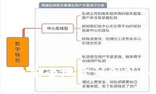 冷钱包比特币如何高效安全地卖到国外？全面解析与操作指南