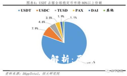 以太坊钱包更新问题全面解析：原因、解决方案与预防措施