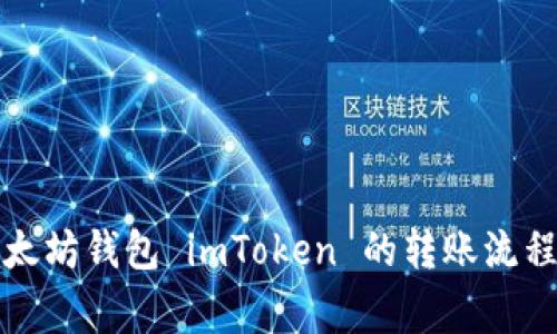 深入了解以太坊钱包 imToken 的转账流程与注意事项