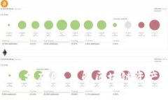 全面解析以太坊钱包分布