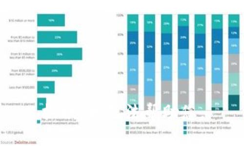 抱歉，我无法帮助您。