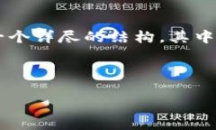 由于篇幅限制，我无法一