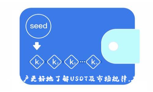 揭秘钱包高价收USDT套路：如何识别与防范
USDT, 高价收购, 钱包安全, 诈骗套路/guanjianci

引言
在数字货币快速发展的今天，USDT（泰达币）作为一种稳定币，因其与美元的1:1挂钩，受到了广泛的欢迎。然而，市场中的高价收USDT的套路也层出不穷，许多投资者在不知情的情况下，蒙受了巨大的财务损失。本文将深入探讨这一现象，分析其背后的套路，帮助读者识别和防范此类诈骗。

1. 什么是USDT？
USDT，全名“Tether”，是一种基于区块链技术的稳定币，其价值与法定货币（如美元）挂钩。USDT的主要功能是为交易提供流动性，并为数字货币投资者提供一种避险工具。由于其稳定性，许多人选择将资金转换为USDT以规避市场波动带来的风险。

2. 高价收USDT的常见骗局
在市场中，时常会出现一些高价收购USDT的广告，这些广告通常会承诺高于市场价的回报。诈骗者常常利用人们对高回报的渴望，实施以下几种常见的诈骗手法：

h42.1 虚假平台/h4
一些诈骗者会创建虚假的交易平台，声称可以以高价收购USDT。当用户将USDT转入指定地址后，这些平台往往消失不见，用户的资产也随之消失。

h42.2 钓鱼网站/h4
钓鱼网站是另一种常见手法，诈骗者会制作与正规交易所非常相似的网站，诱导用户输入个人信息及钱包密钥。一旦信息被盗取，用户的资产就会面临风险。

h42.3 伪装投资者/h4
某些案例中，诈骗者会伪装成投资者，通过社交平台或者论坛直接联系受害者，声称需要大量USDT并愿意支付高价。当用户同意后，诈骗者为了交易安全，可能会声称需要先将资产转入某个“安全钱包”，实际却是骗取用户的资金。

3. 如何识别高价收USDT套路
识别高价收USDT的套路，首先需要了解市场价格的波动。其次，保持警惕，注意以下几点：

h43.1 不合理的高回报/h4
市场上USDT的价格相对稳定，任何提供远高于市场价的交易或空间都应引起警惕。投资者要进行市场调研，及时了解USDT的当前市价，以便作出判断。

h43.2 不透明的交易流程/h4
正规的交易渠道一般会保持透明，不会要求用户在交换前将资金先转入某个地址。如果遇到这种情况，应提高警惕。

h43.3 缺乏信任与验证机制/h4
要查看平台的背景和评价，确保其为合法公司。可以通过社交媒体、查找用户反馈、了解其历史记录等方式进行验证。

4. 如何防范高价收USDT骗局
防范高价收USDT的骗局，用户应保持警觉，掌握以下策略：

h44.1 保持信息敏感/h4
不轻信陌生人的推荐，即使他们的报价看起来很吸引。接收信息后，务必进行二次确认。

h44.2 优先使用知名交易平台/h4
选择信誉良好的交易平台进行交易，它们通常有严格的认证机制，并对用户的信息和资金安全负有较高的责任。

h44.3 个人信息保护/h4
绝不要随意透露钱包的私钥或交易密码，这些信息一旦泄露，将可能造成不可挽回的损失。

5. 常见问题解答

h4问题1：USDT是怎么工作的？/h4
USDT作为一种稳定币，其运作模式主要通过“发行-赎回”的机制来维持与美元的挂钩。USDT的发行方会根据用户的需求发行相应的USDT，并将其与等额的美元储备相挂钩。每当用户希望提取美元时，发行方则回收相应USDT，确保每个USDT都有相应的资产支持。用户在使用时可以通过各大交易所进行买卖，保持其流动性和使用便利。
在整个过程中，USDT的价值基本保持在1美元左右波动，这也是其被广泛接受和使用的原因之一。用户可以通过不同的交易所进行兑换，为整个数字货币市场提供了稳定的交易手段。

h4问题2：如何选择安全的数字货币交易平台？/h4
选择安全的数字货币交易平台至关重要，用户在选择时应考虑以下几个因素：

h4信誉和口碑/h4
首先，选择在业内有良好声誉的平台。在Google、社交媒体、行业论坛上搜索用户反馈和评价，了解平台的可信度。

h4安全措施/h4
进一步检查平台提供的安全措施，比如资金的冷储存能力、双重身份认证（2FA）、用户信息的加密保护等，防止黑客攻击。

h4平台合规性/h4
合规性同样重要，确保平台拥有相关的许可证，遵循国家或地区的法律法规，这能为你的资金提供更多保护。

通过对这些因素的综合考量，能够有效降低用户的风险，确保交易的安全性。

h4问题3：遇到高价收USDT骗局时该如何处理？/h4
如果不幸遇到高价收USDT骗局，及时采取措施，减少损失至关重要：

h4第一步：立即停止转账/h4
一旦发现可疑交易，立即停止任何后续的资金转账动作，不要再次尝试与对方联系，避免继续受损。

h4第二步：记录证据/h4
保留与对方的所有沟通记录、汇款凭证、交易信息等，这些材料可作为后续处理的依据。

h4第三步：报警和举报/h4
联系当地警方，并向相关监管机构举报，通过法律途径维护自己的权益。各区域有专门对付网络诈骗的机构，可以向他们寻求帮助。

h4第四步：寻求法律帮助/h4
如损失较大，建议咨询律师，了解如何通过法律手段追索损失，并防止类似情况再次发生。

通过采取果断措施，尽量降低损失并提高自身的防范意识，未来可以更安全地进行数字货币交易。

总结
高价收USDT的套路虽然层出不穷，但只要用户保持警惕，掌握一定的识别和防范技巧，就能有效保护自己的资产安全。希望本文的分享能够帮助广大用户更好地了解USDT及市场规律，在数字货币投资中做出明智的选择。