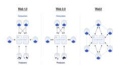 全面解析：如何有效清理