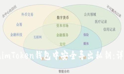 如何在imToken钱包中安全导出私钥：详尽指南