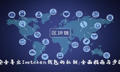 如何安全导出Imtoken钱包的私钥：全面指南与步骤解析