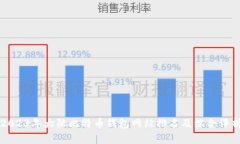 2023年大陆比特币钱包网站排名及综合评析