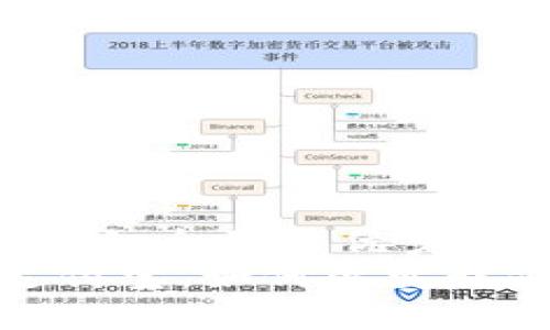 思考一个吸引用户查看且详细全面的优秀
区块链钱包：数字时代的支付宝，如何改变我们的财富管理与支付方式？