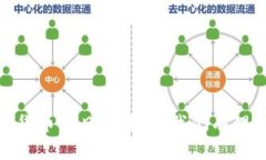 beihao如何从imToken钱包转出资金：详细指南/beiha