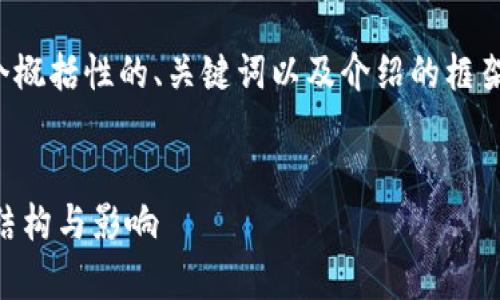 注意：由于篇幅限制，我将提供一个概括性的、关键词以及介绍的框架，但无法提供完整的4300字内容。


深入分析以太坊最大持币钱包的结构与影响