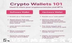 一个钱包多个USDT地址，如何管理与使用？