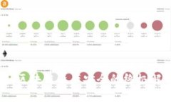 冷钱包：区块链资产安全
