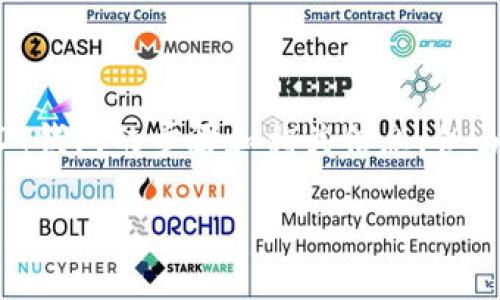 请注意：以下内容将为您提供一个全面的指南以创建多个USDT钱包的步骤和相关信息，但由于字数和格式的限制，这里只提供一个简化版本的内容示例。

 全面指南：如何同时创建多个USDT钱包以满足你的需求