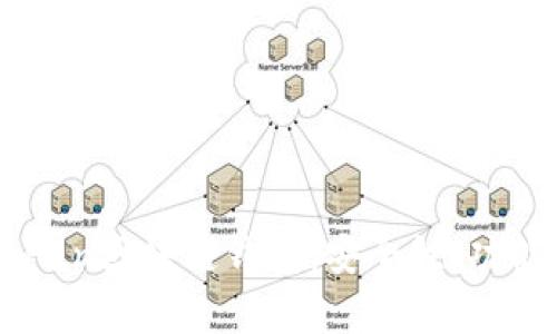 全面解析GoFun区块链钱包：安全性、功能与未来发展