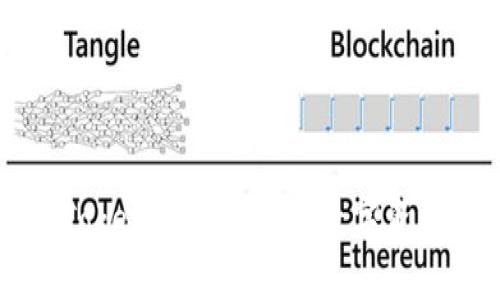 全面解析imToken硬件钱包与数字资产交易的未来