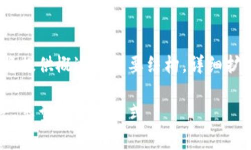 提示：由于字数要求较高，以下内容将提供概述和主要结构，详细扩展时可根据每个部分进行深入研究。

深入解析比特币钱包账户余额：概念、类型与管理方式
