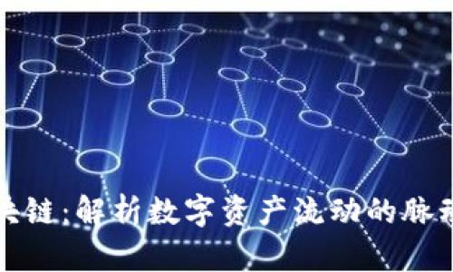 活跃钱包区块链：解析数字资产流动的脉动与未来趋势