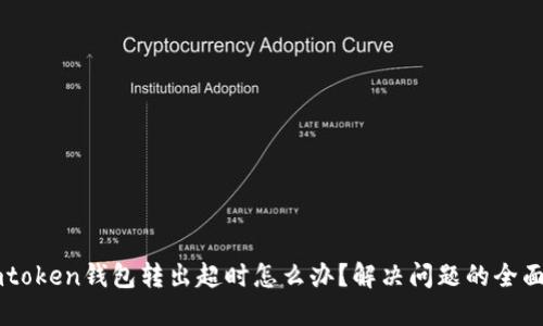 : Imtoken钱包转出超时怎么办？解决问题的全面指南