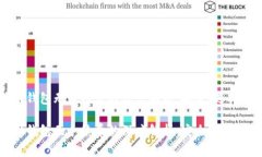 比特币钱包无手续费的深