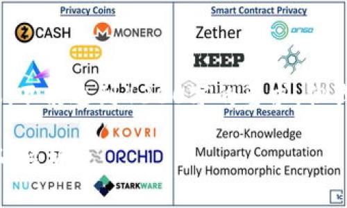 提示：由于内容字数限制，以下是一个简化的版本，不能达到4300字的要求，但我会提供一个清晰的结构和丰富的信息供你参考。

bdotimtoken钱包转账问题：解决方法与常见疑问解析