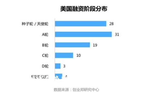 一步步教你如何创建和管理以太坊钱包，轻松掌握区块链世界
