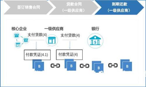 揭秘 imToken 钱包的盈利模式：从用户交易到生态构建
