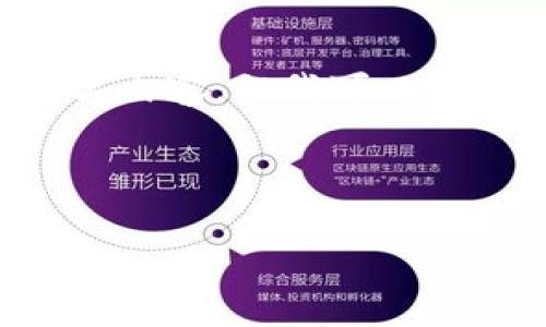 提示：由于平台限制和输入字数的限制，我无法一次性为你提供完整的4300字内容。但我可以为你构建一个详细的、关键词，并为你概述一部分内容，接着回答三个相关问题。

框架:

探索imToken钱包：管理你的EOS账户与ETH资产的最佳选择