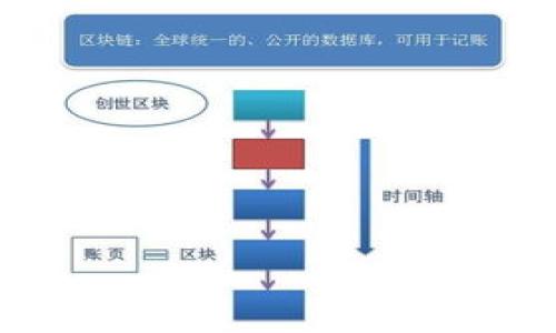 

全面解析比特币钱包与挖矿指令：从基础知识到实战技巧