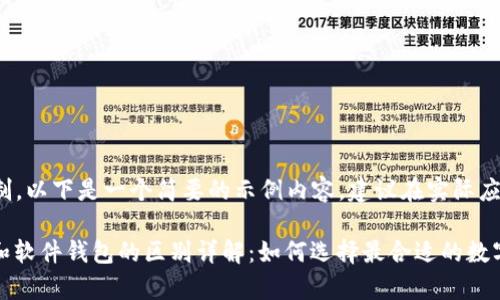 注意: 由于篇幅限制，以下是一个简要的示例内容，建议在实际应用中进行详细扩展：

imToken硬件钱包和软件钱包的区别详解：如何选择最合适的数字资产存储方式