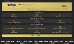 全面解析虚拟币钱包源码及其编译过程：从零开