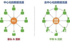 全面解析 ImToken 预售钱包