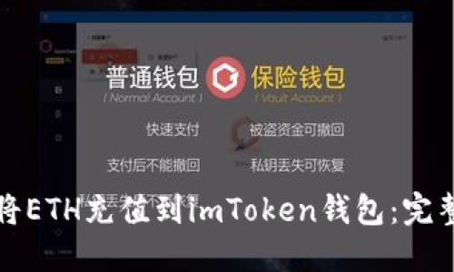 如何将ETH充值到imToken钱包：完整指南