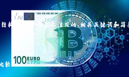 提示：由于内容的篇幅较大和复杂性，下面是一个示例结构，包含一个引人注目的、相关关键词和简要的内容大纲。您可以以此为基础，扩展到所需的字数。

示例结构


选择最适合的比特币钱包：带有标识符的功能解析与比较