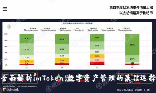 全面解析imToken：数字资产管理的最佳选择