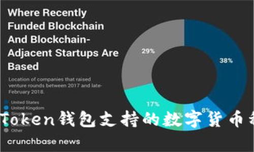 全面解析：imToken钱包支持的数字货币种类及其特性