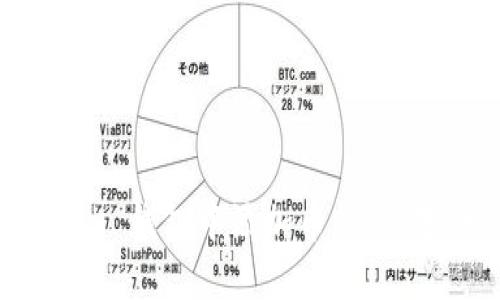 详解如何在 imToken 钱包中添加币种：从基础设置到实用技巧